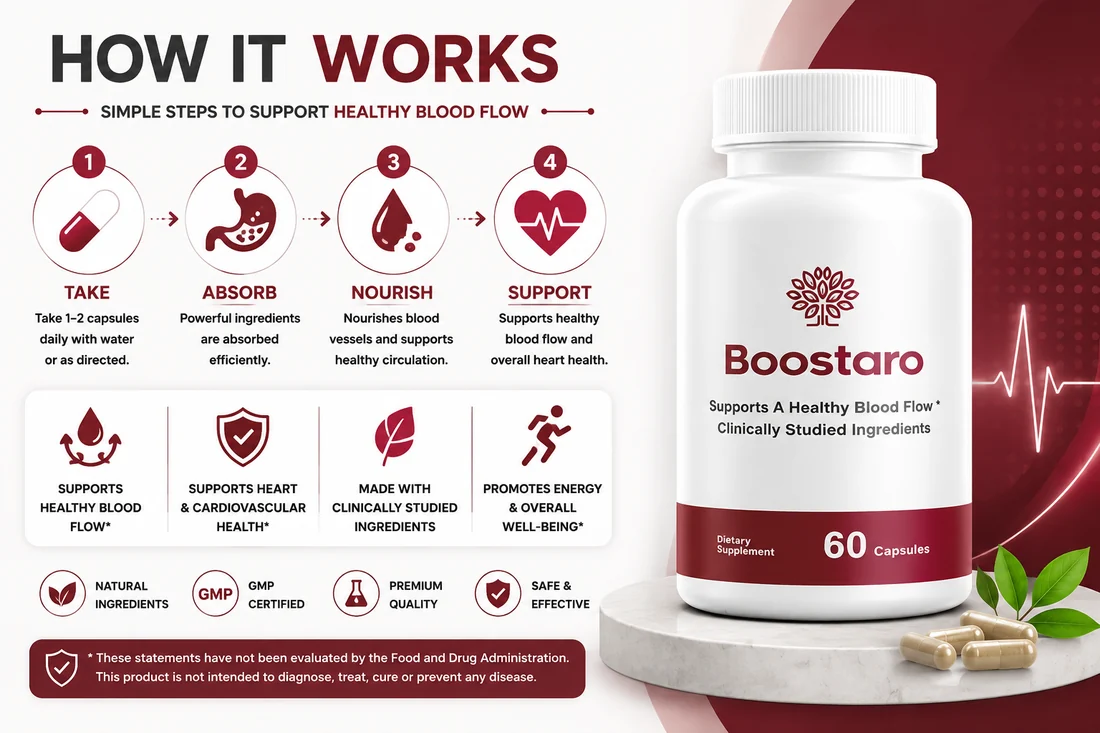 How Boostaro works